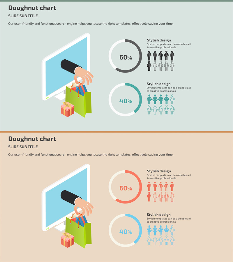 쇼핑몰 이용자 성비 분석 차트