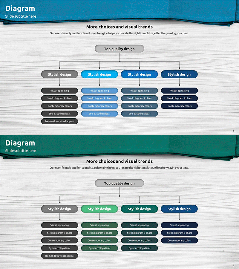 트리 구조 다이어그램 – 조직도 시각화