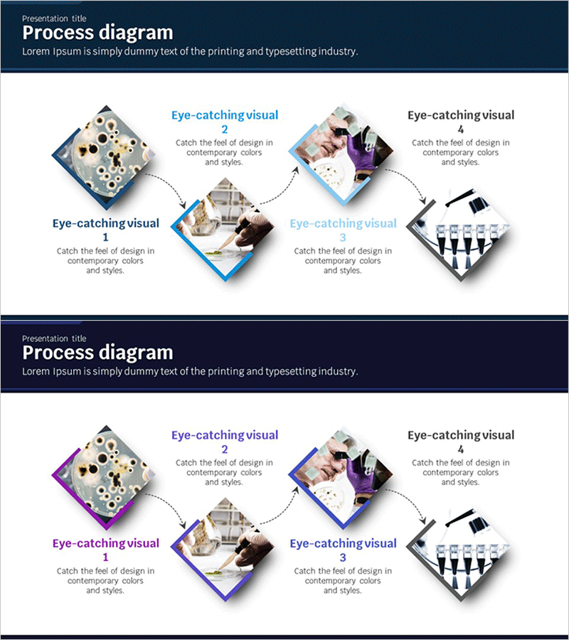 과학 실험 일정계획 연결 다이어그램