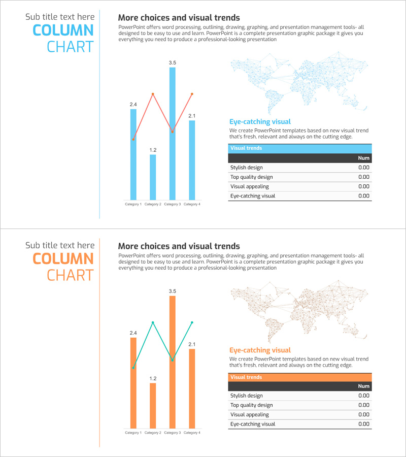  글로벌 타겟 시장 분석 그래프