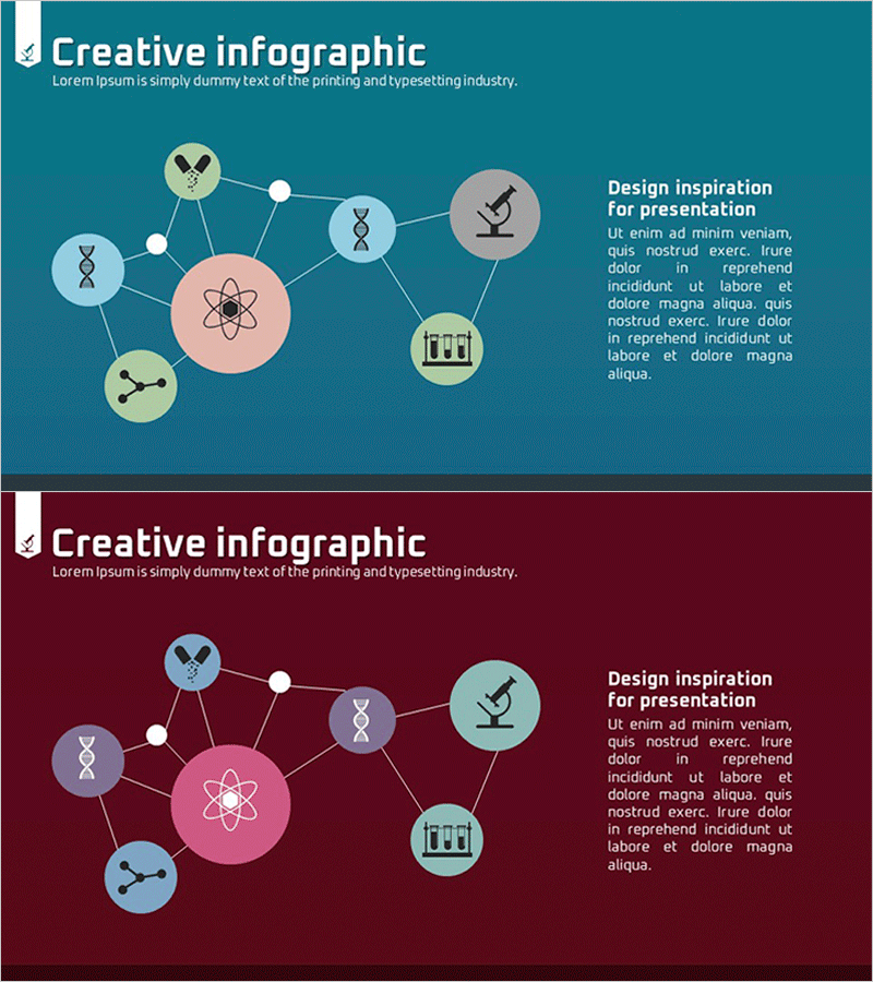 과학분야 확산 다이어그램 – 혁신과 연결