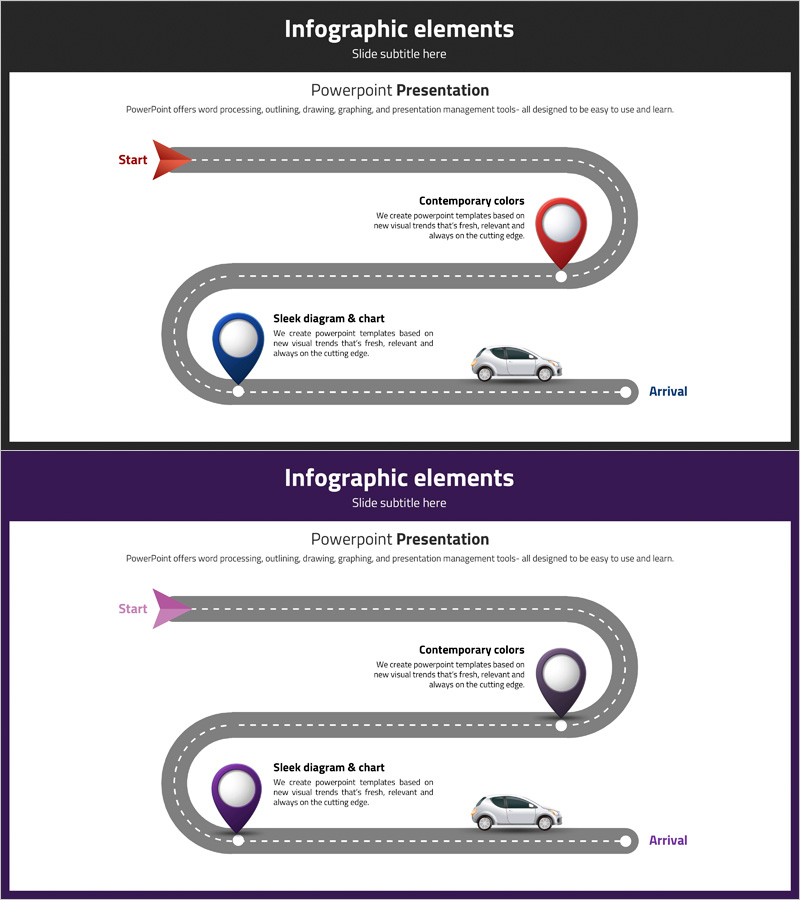 네비게이션 프로그램 앱 프로세스와 수행계획 - 비즈니스 성과 향상