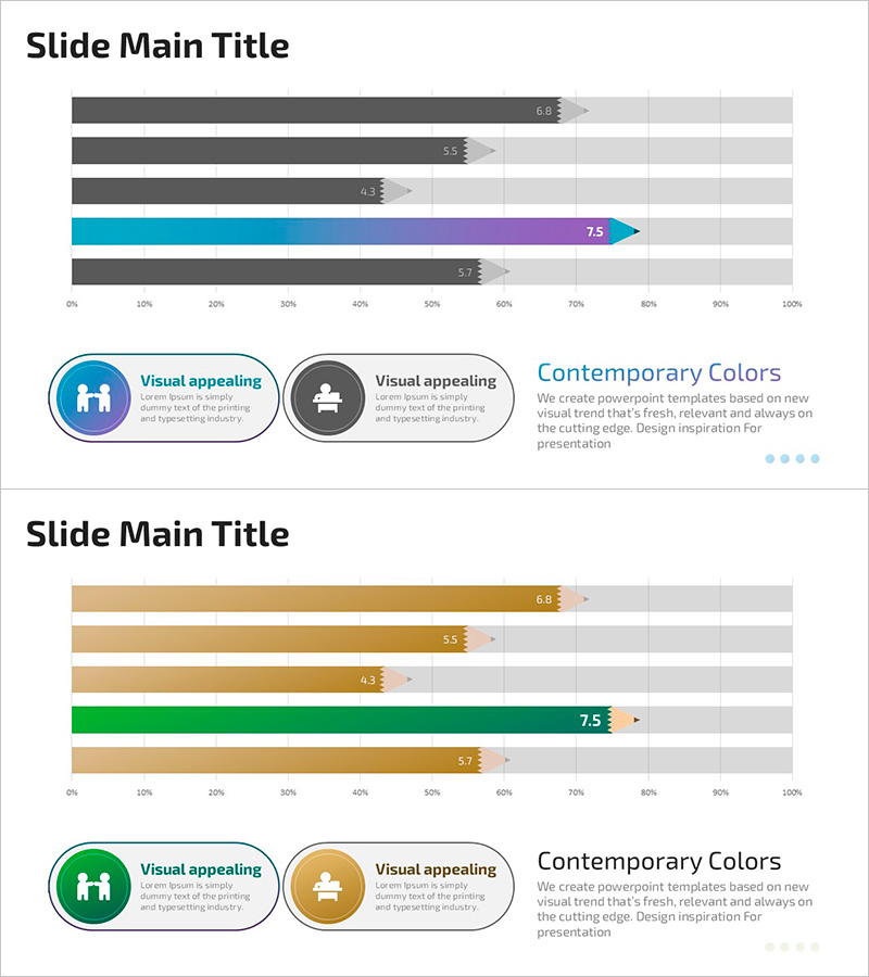 학습과 성장에 대한 그래프 – 시각적 데이터 전달