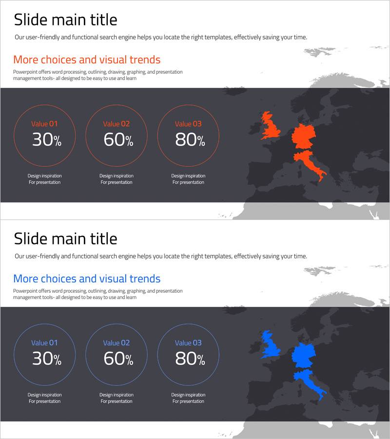 타겟 시장 점유율 분석 그래프 – 전략적 시장 이해