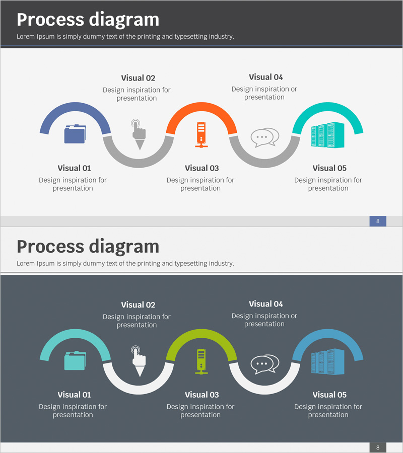 업무 및 서비스 실행 프로세스 다이어그램