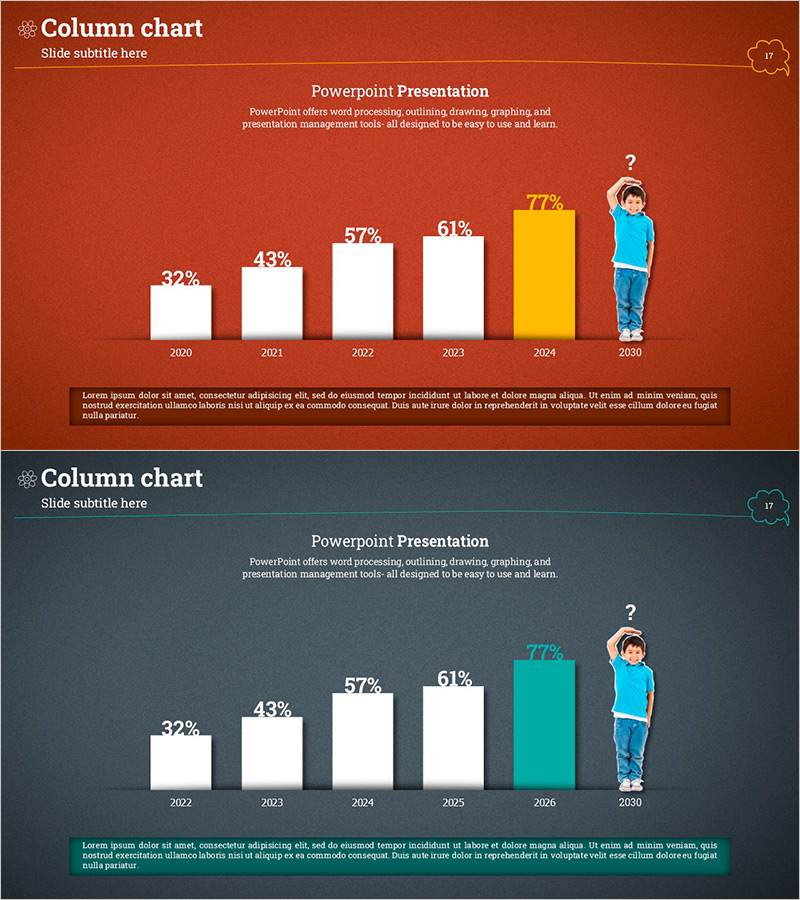 고객분석 예측 그래프 – 시장 동향 분석