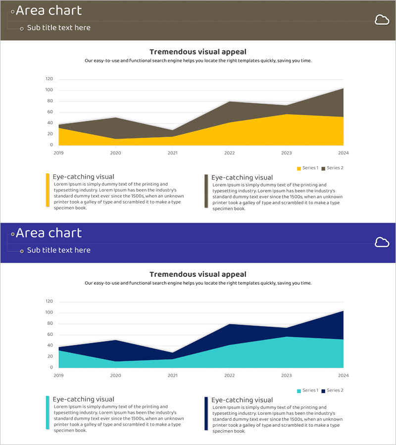 연도별 비교 분석 영역형 그래프