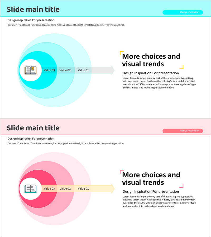 점진적인 실행 방안 – 혁신적 미래 계획