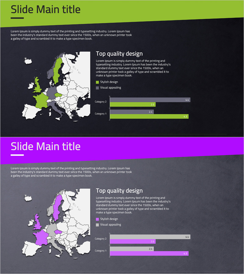 유럽 타겟시장 분석 막대그래프 – 시장 비전과 기회