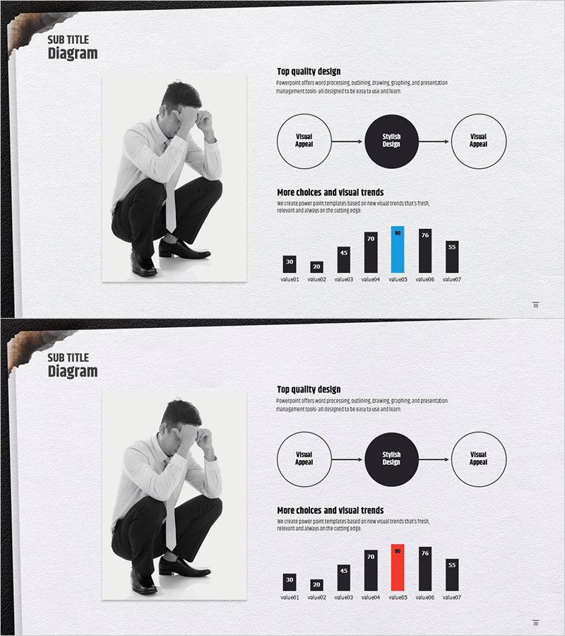 목표 시장전략 다이어그램 & 막대그래프