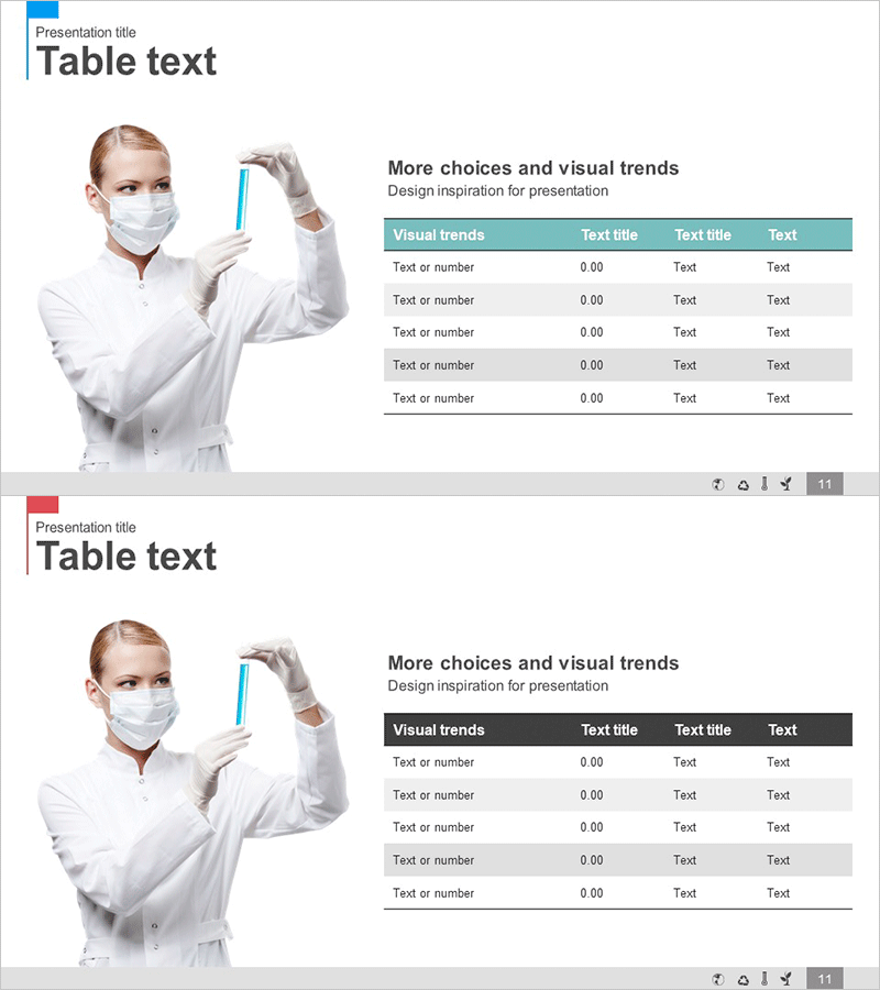 실험 주요성과 테이블 – 데이터 및 비주얼 강조