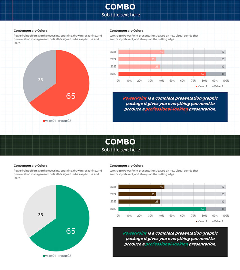 레드 그린 세부 분석 차트 – 시장 점유율 시각화