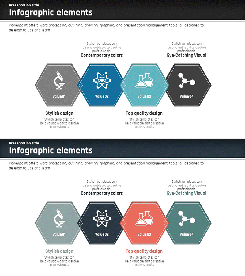 비즈니스 핵심 역량 중첩 다이어그램 – 강력한 전략 전달