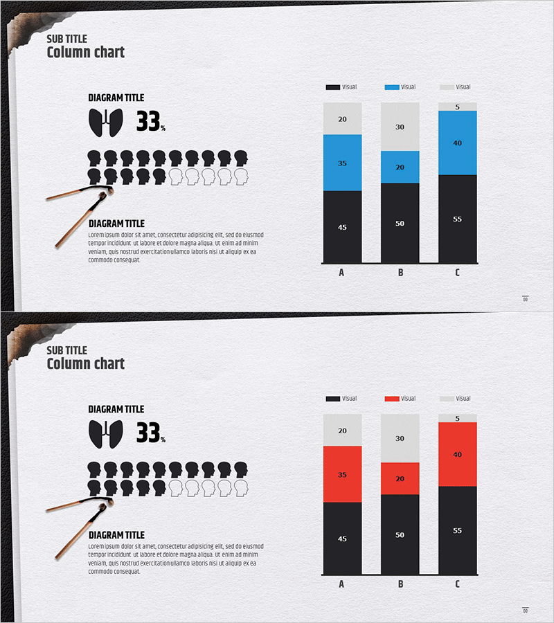 흡연자 분석 실루엣 & 세분형 그래프 – 고객 이해의 첫 걸음