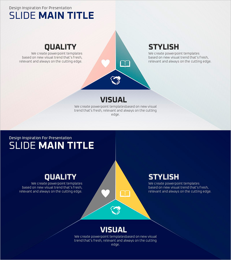 삼각형 영역별 다이어그램 – 사업소개 및 수익모델