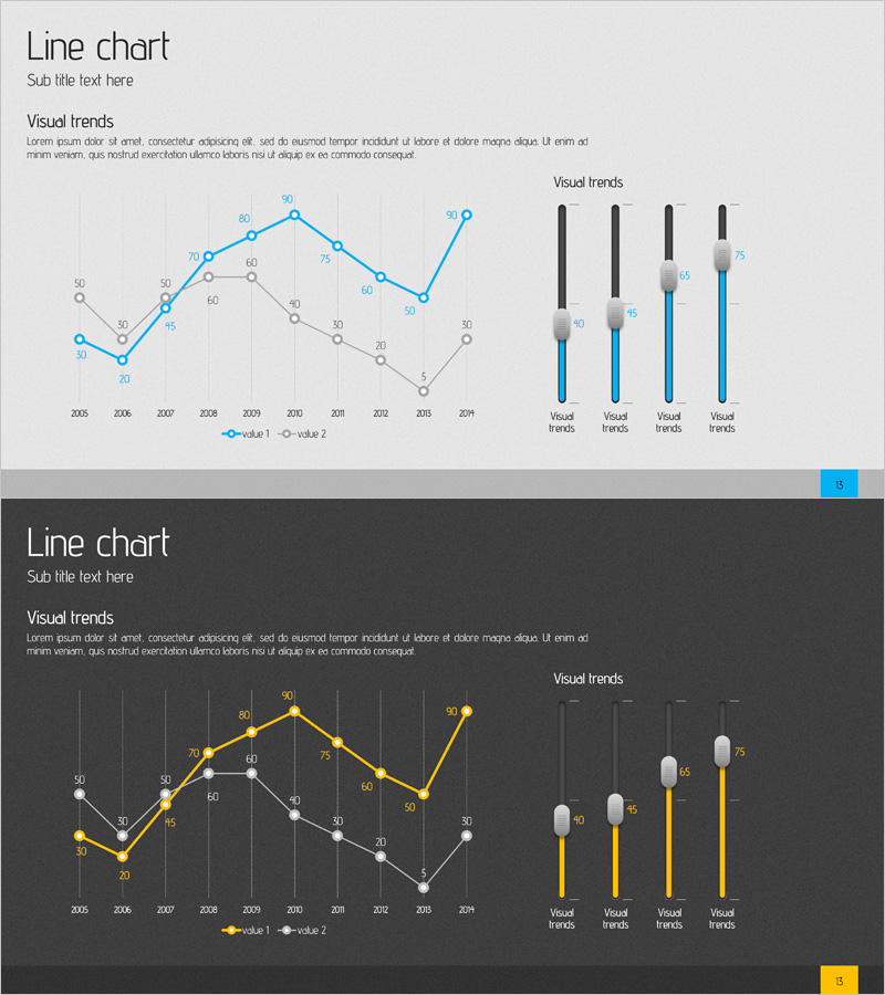 시장현황 및 향후전망 – 파랑과 노랑으로 그린 데이터
