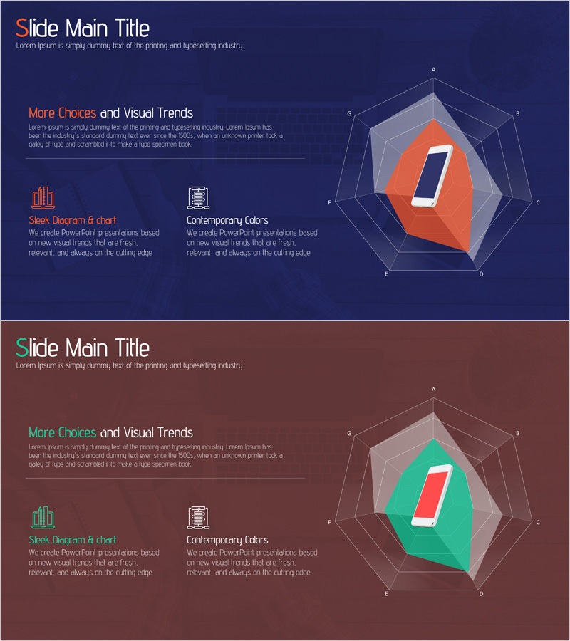 핸드폰 모바일 서비스 사업 개요