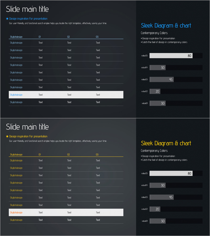 매출 수익 분석표 & 그래프 – 재무 계획과 성과를 시각화