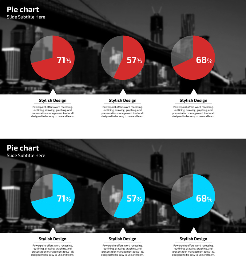 시장점유율 및 분석 그래프 – 빨강과 파랑 통합