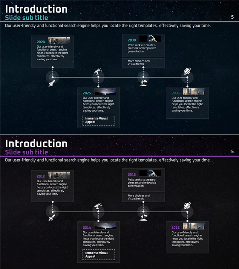 우주사업 연혁 연결 다이어그램 – 미래를 향한 여정