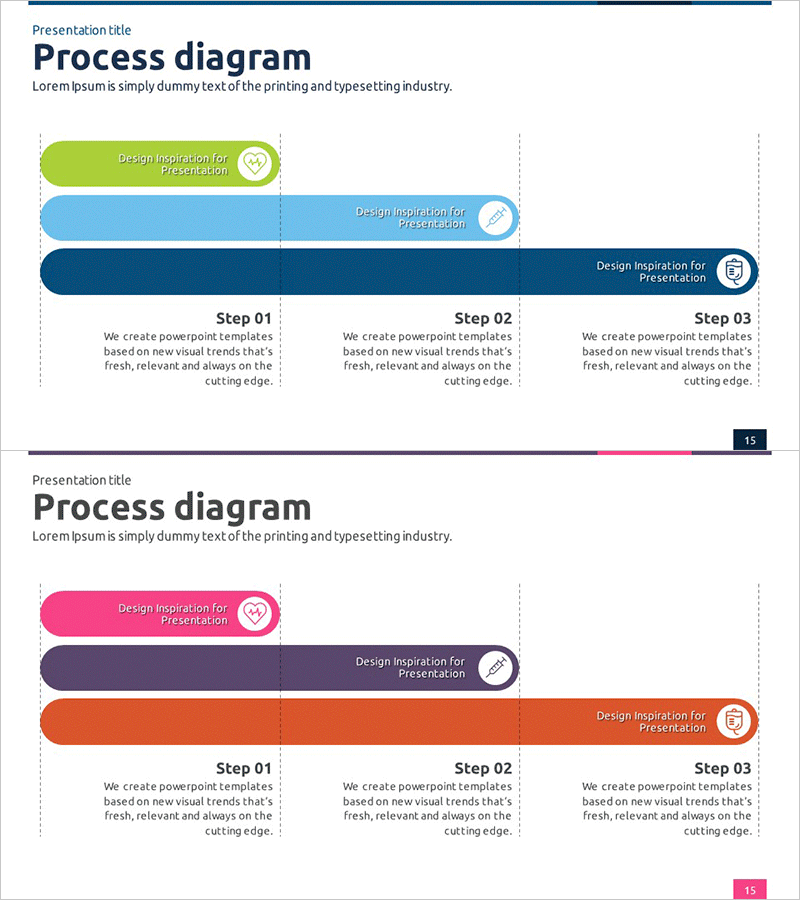 의료 사업 단계별 일정 계획 – 체계적 추진 전략