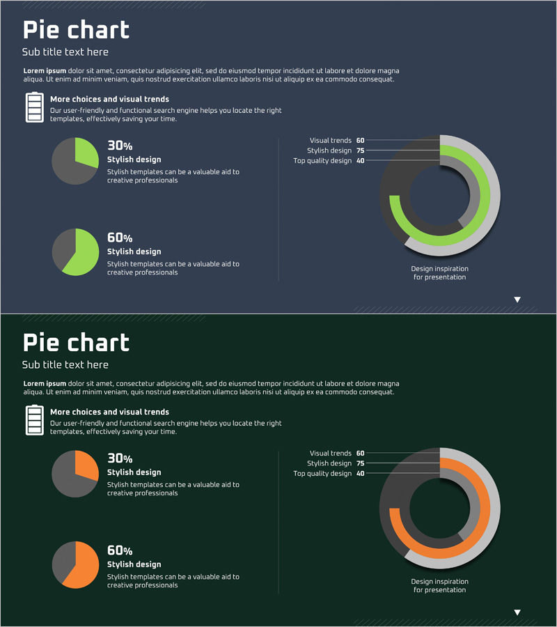드론 성능 비교 분석 그래프 – 데이터 시각화