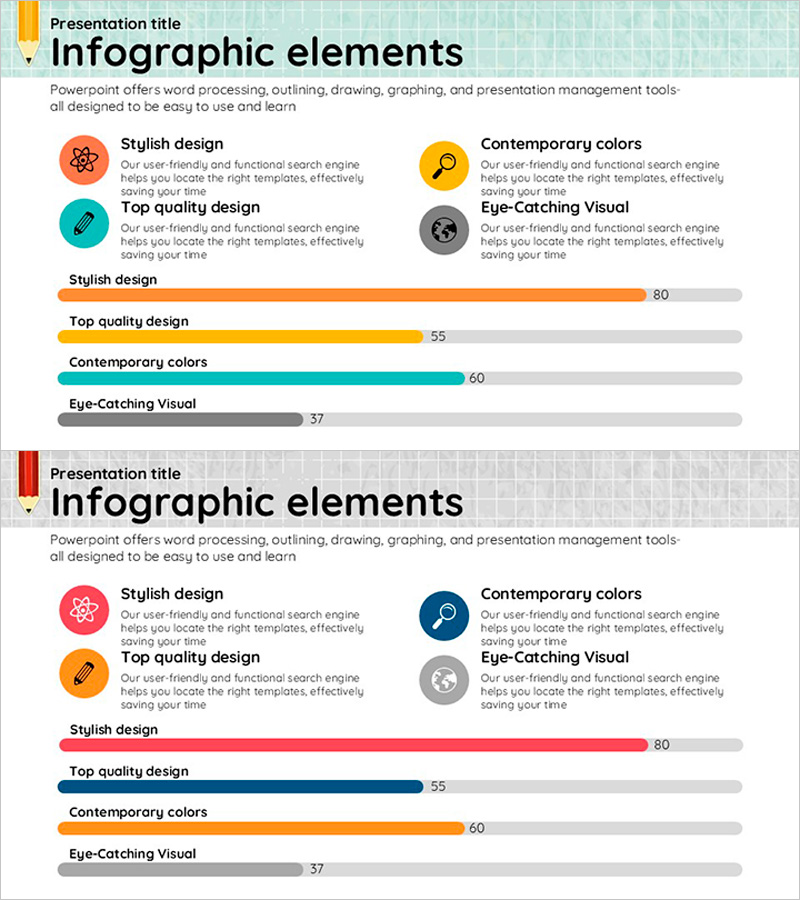 학습 현황 그래프 – 개발현황과 성과