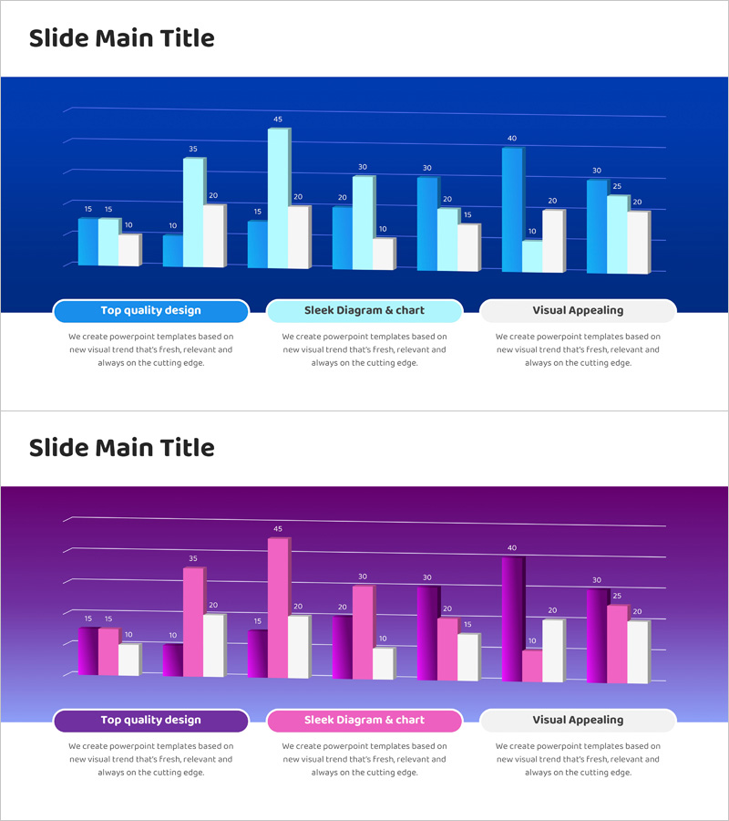 시장분석 3D 그래프 – 경쟁 시장 조사를 시각화