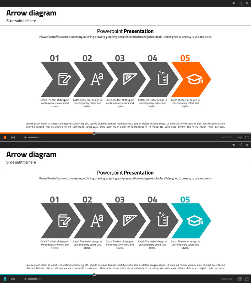 과목별 아이콘과 흐름 다이어그램