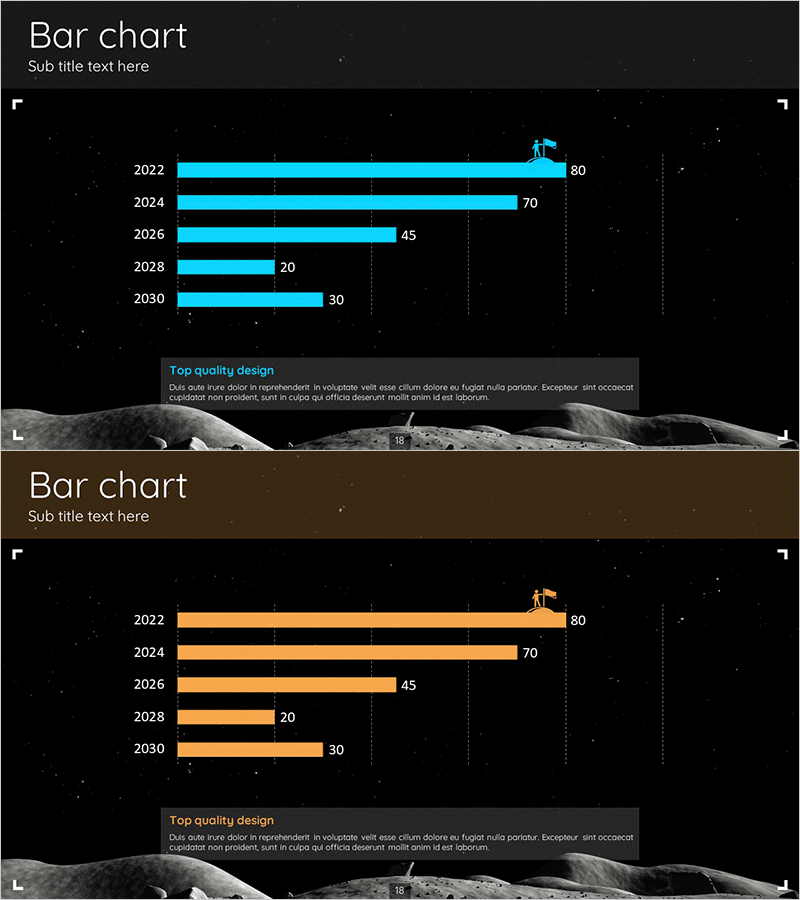 우주 탐험 테마 가로막대 그래프 – 시장 분석에 적합한 시각화