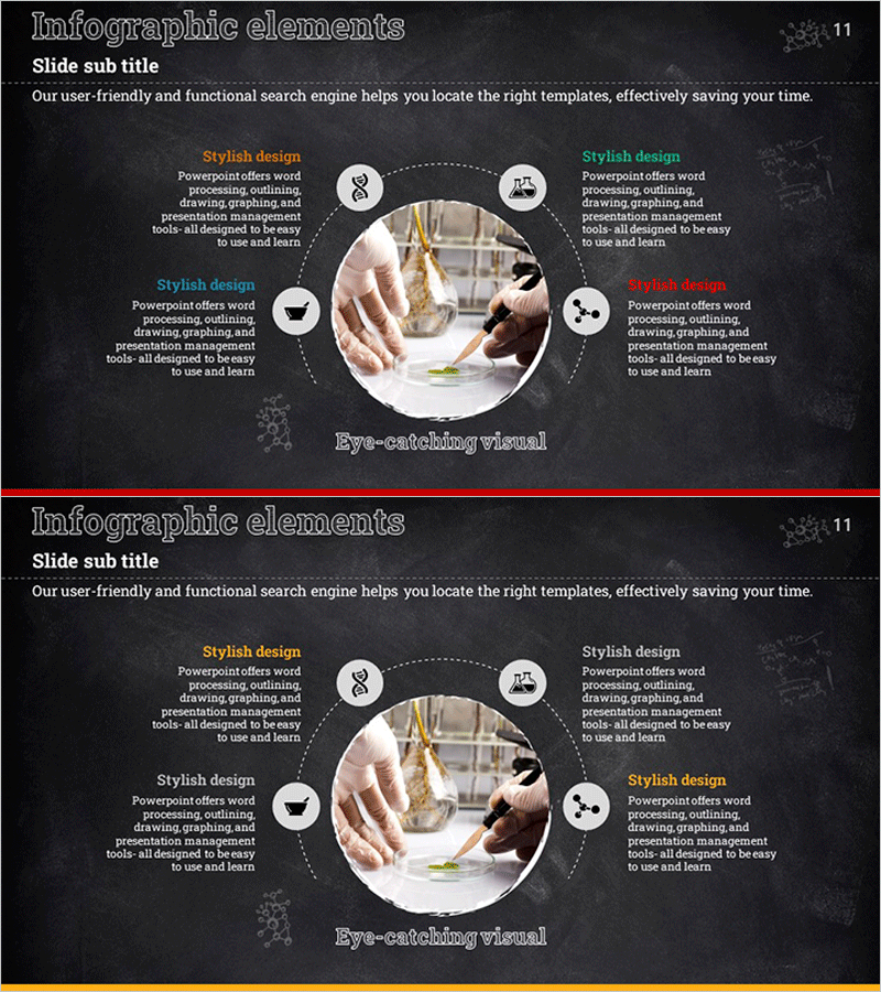 과학실험 영역 확산 다이어그램 – 창의성과 혁신을 담다