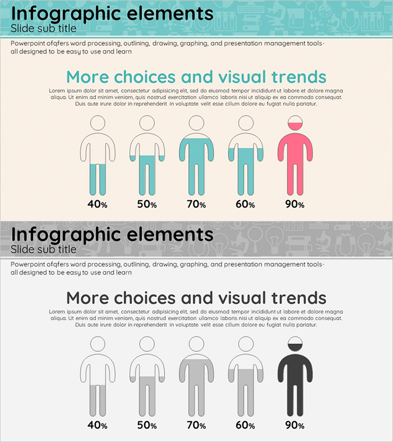 고객분석 사람 아이콘 그래프 – 고객 통찰과 데이터 시각화