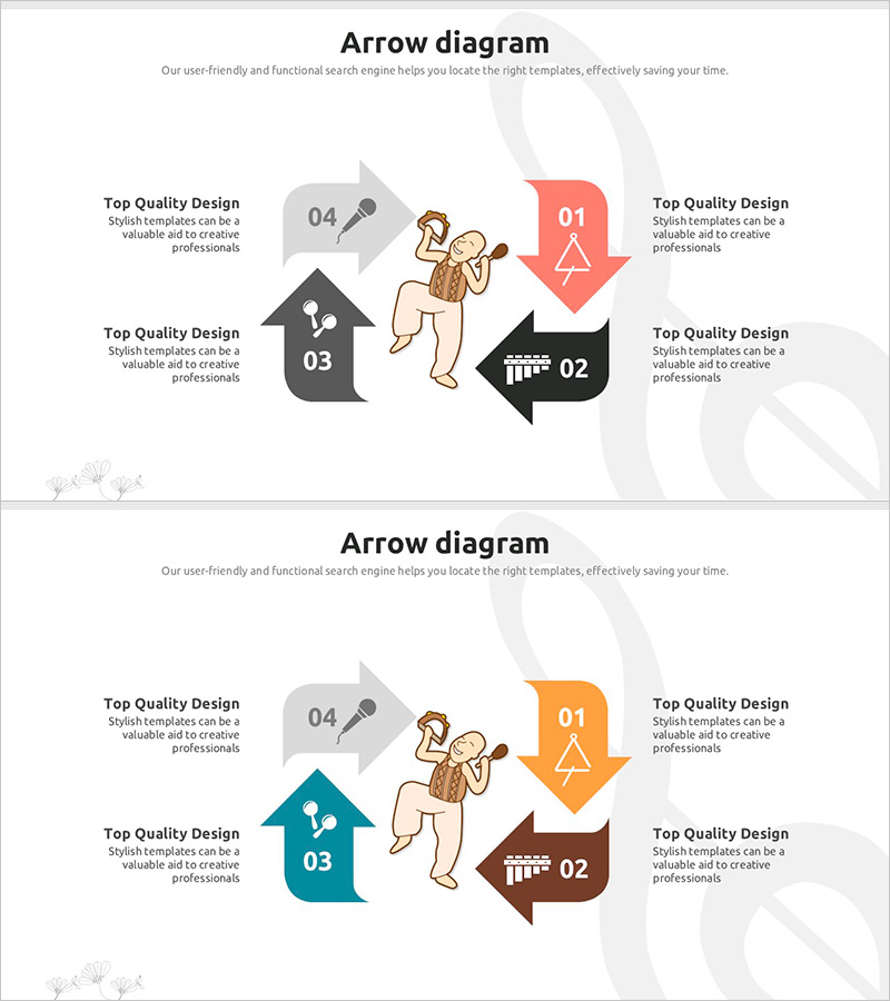 즐거운 연주자와 흐름 다이어그램