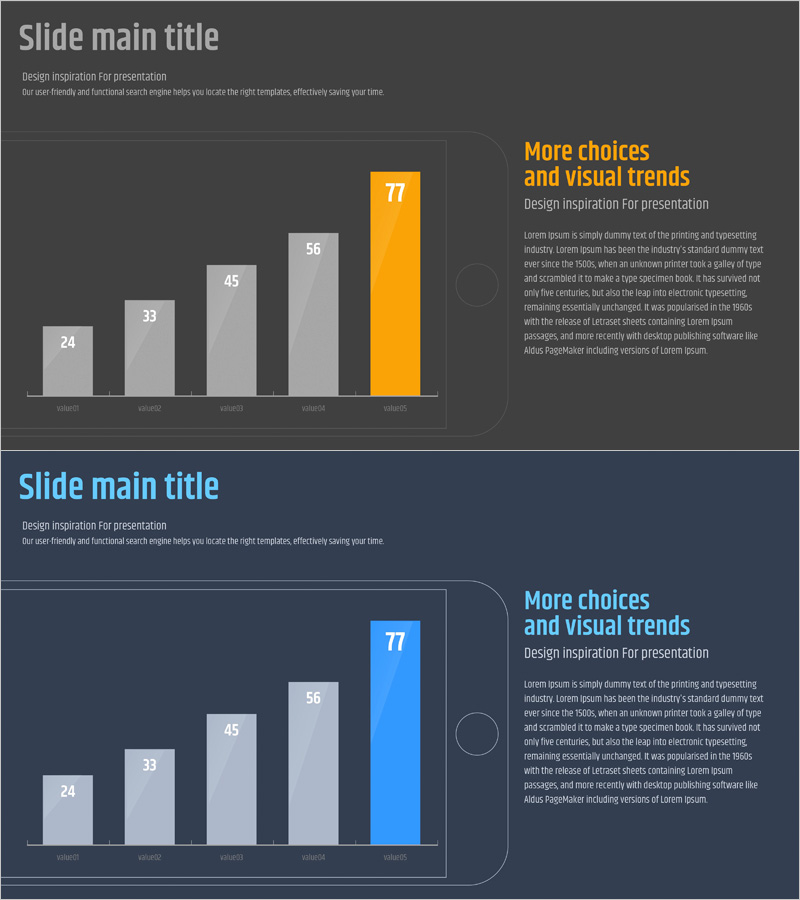 향후전망 막대그래프 – 시장 성장 시각화