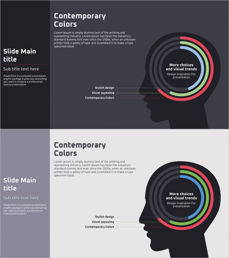 경쟁우위 분석 실루엣 그래프 – 시장과 경쟁사 분석