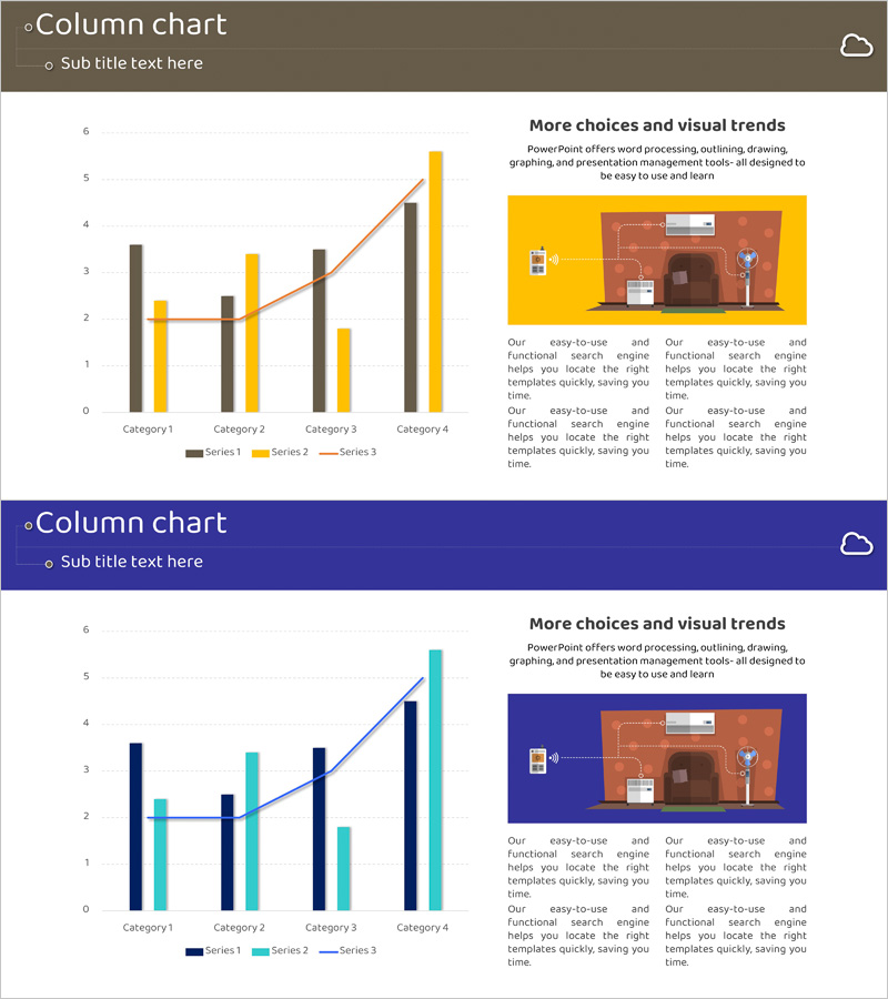가로막대차트로 사물인터넷 시장동향 시각화