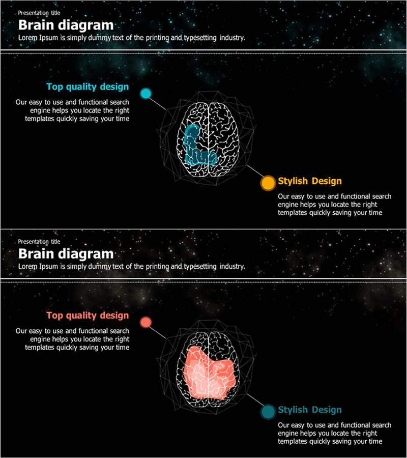 은하 테마 뇌구조 설명 연결 다이어그램 – 혁신과 통찰