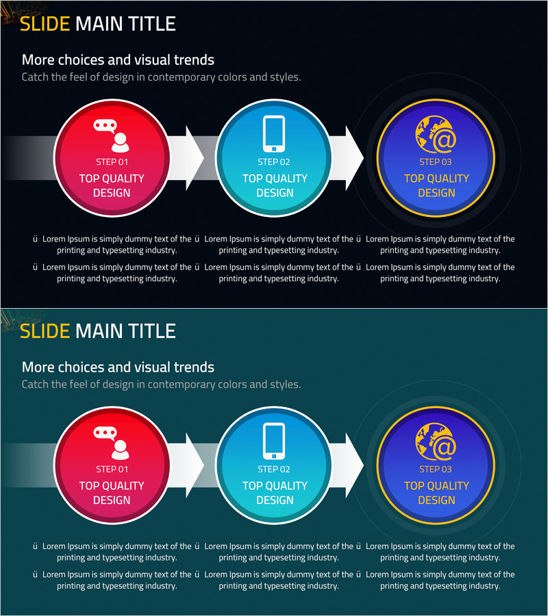소셜 네트워크 서비스 추진 방향 – 단계별 전략 다이어그램