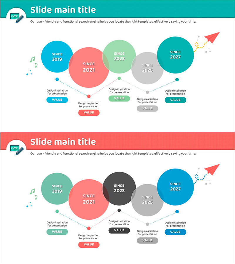 연도 흐름과 중첩 다이어그램 – 사업 추진 전략의 시각화
