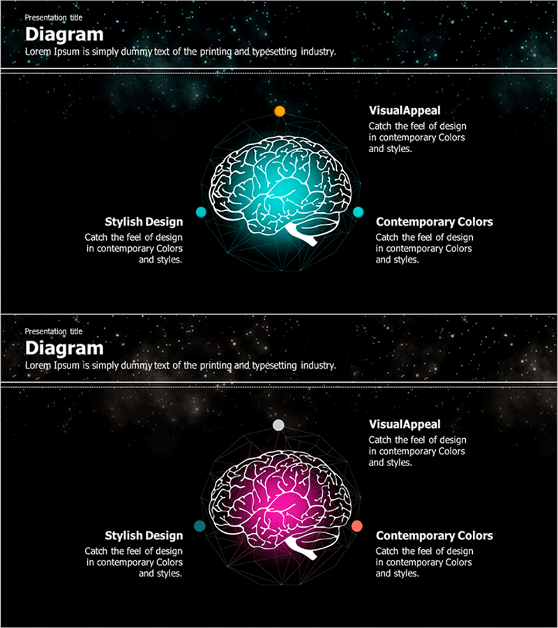 은하 테마 시장 분석 영역형 그래프