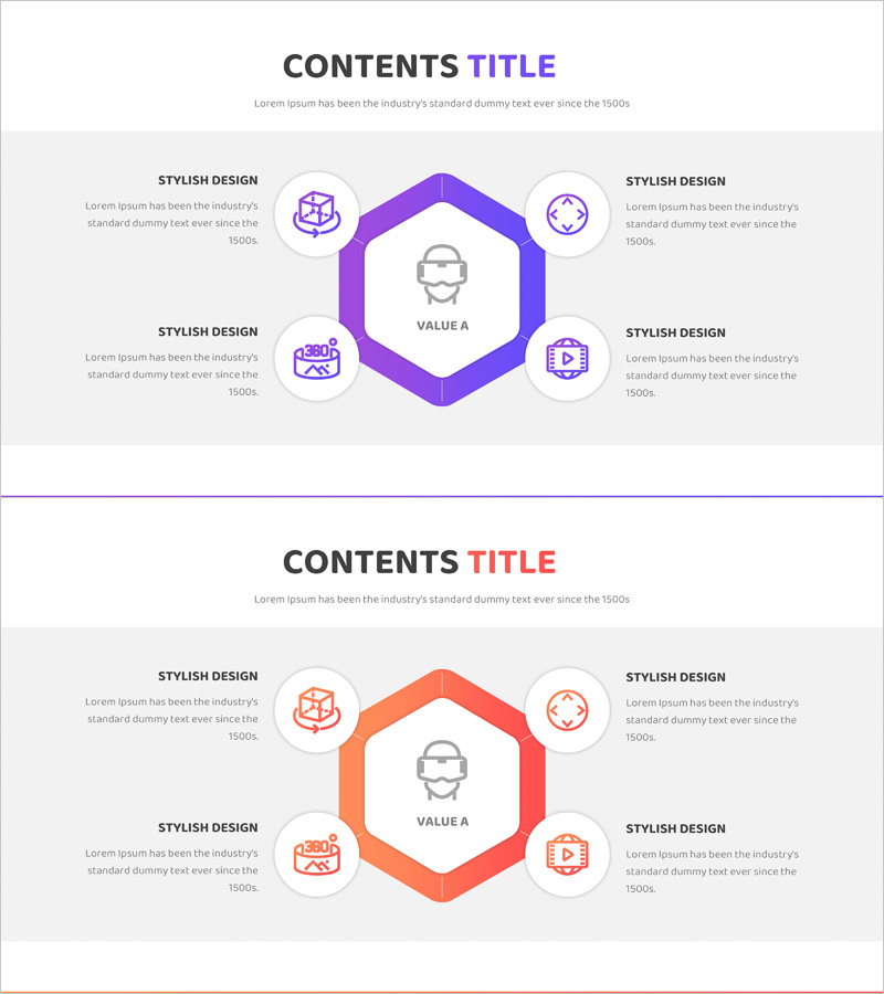 VR 시스템 영역 다이어그램 – 사업 영역 시각화