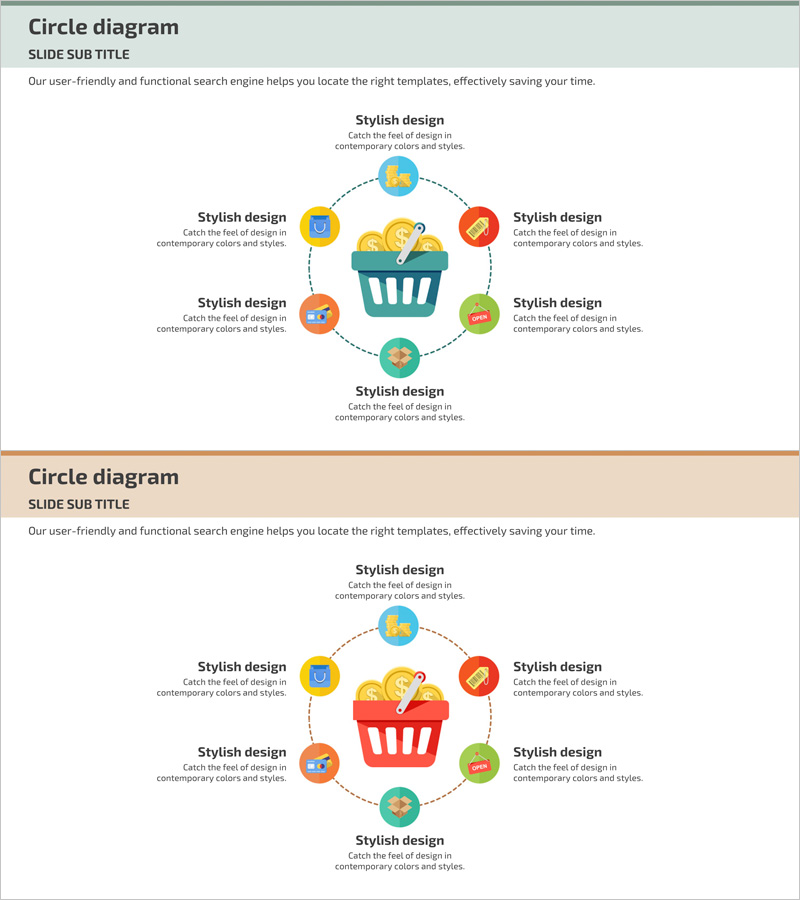 인터넷 쇼핑 구매 영역을 나타내는 클러스터 다이어그램 – 구매의 용이함