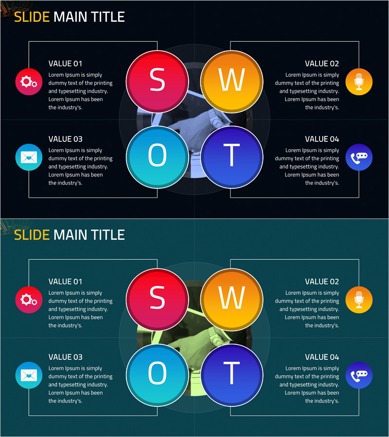 스마트폰 시장 SWOT 분석 다이어그램