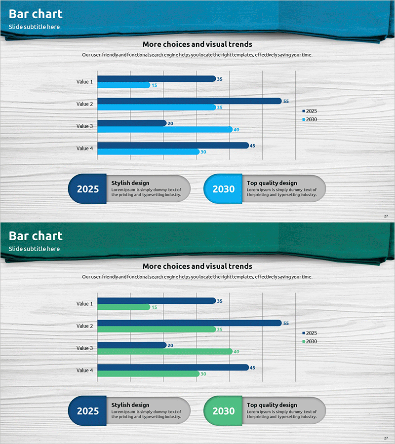 연도 비교 분석 가로막대 그래프 – 시장 현황과 동향