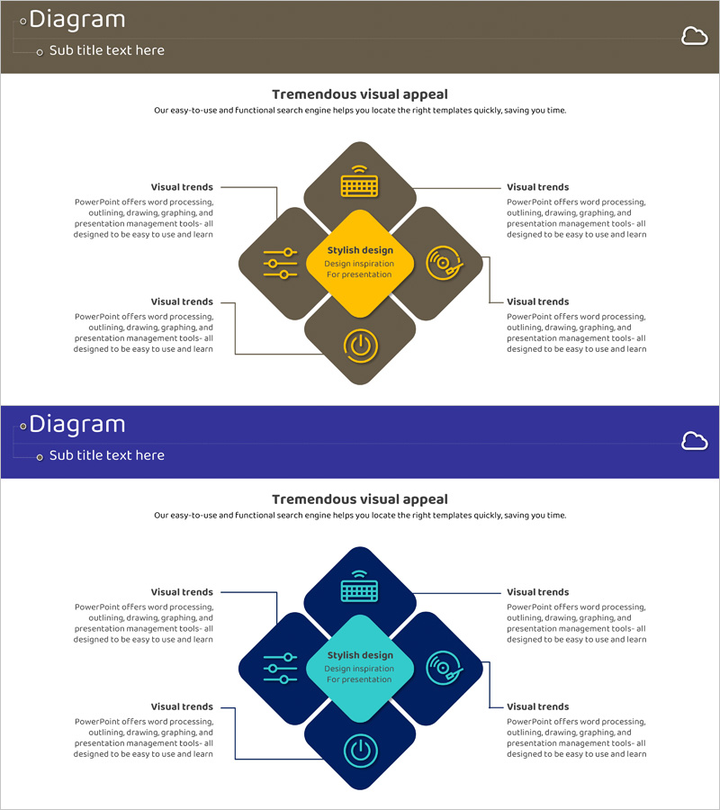 IoT 서비스 분야 다이어그램 – 사업소개 & 발전
