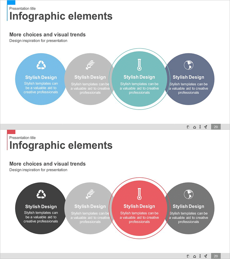 지구환경 핵심역량 다이어그램 – 지속성과 비전