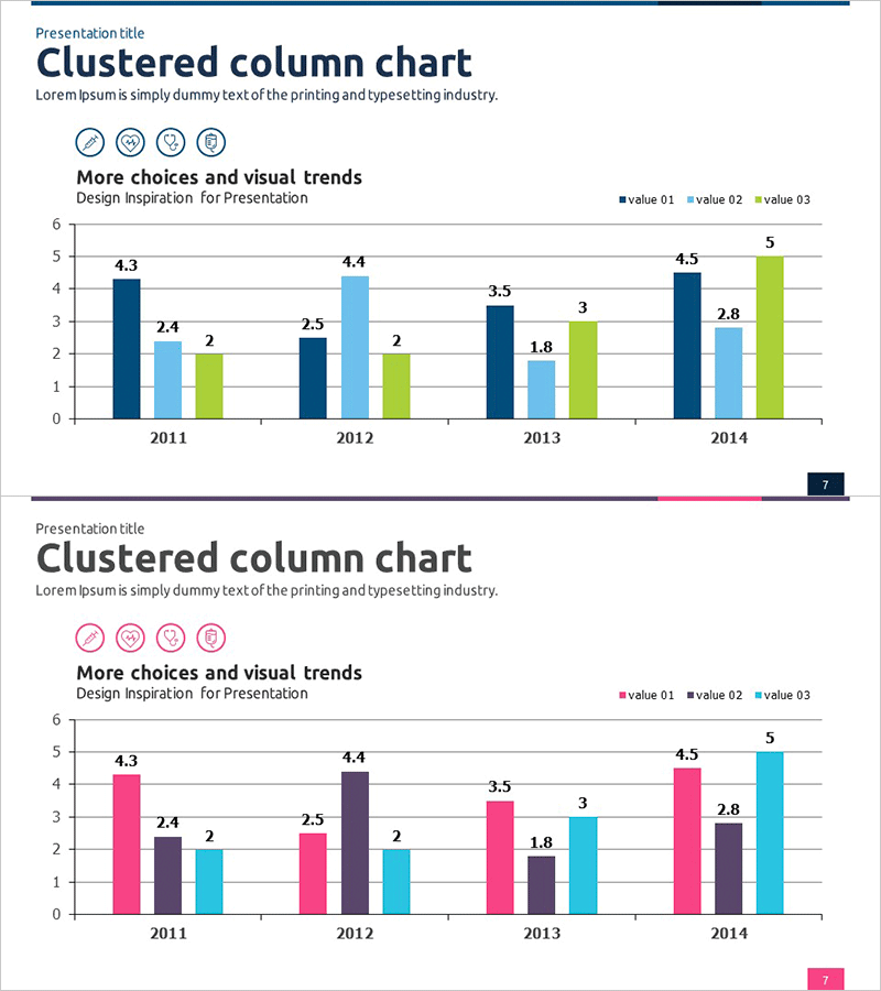 시장 분석 묶음형 세로막대 그래프 – 시각적 인사이트 강화
