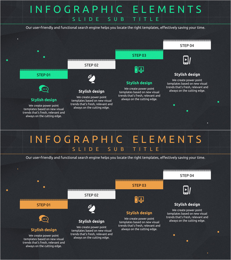 모바일 네트워크 서비스 추진계획 – 혁신적인 접근과 성과