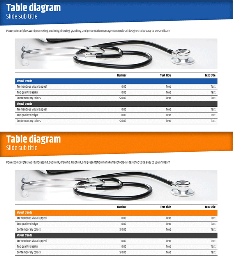 의료 시장 분석 테이블 슬라이드