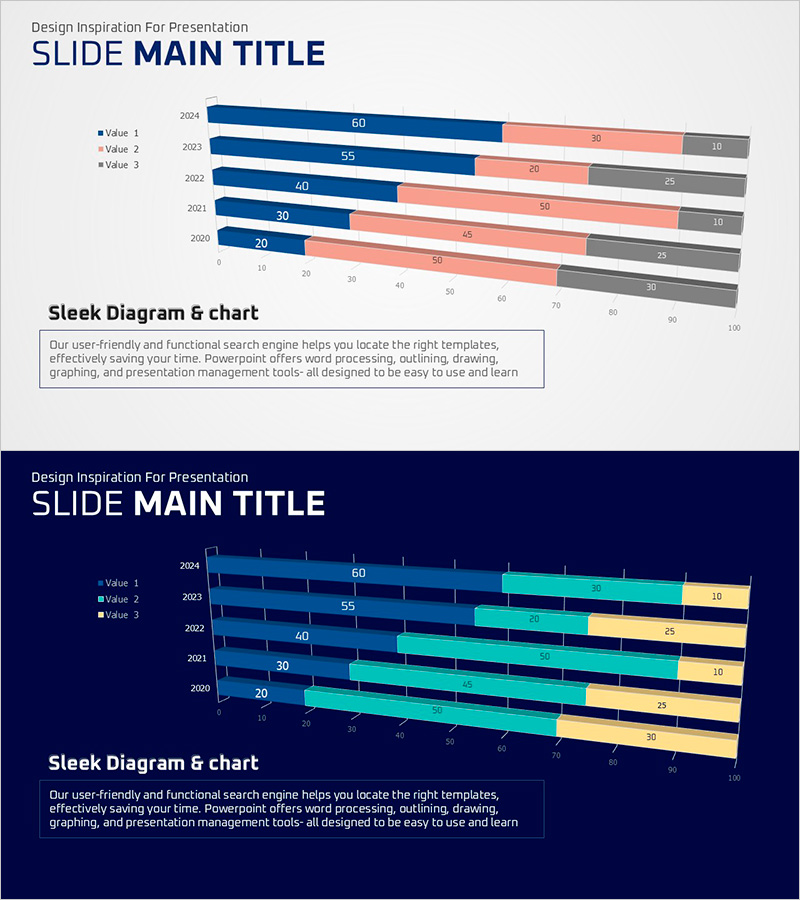 3D 가로 세분화 그래프 – 시장 동향 분석
